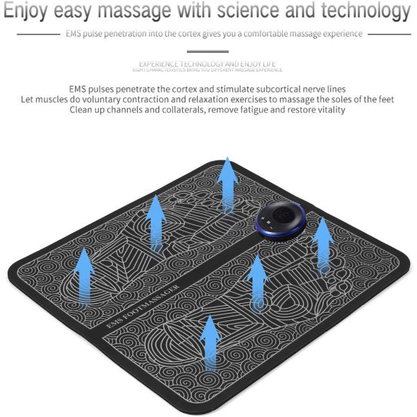 EMS Foot Massager - Mat Electric USB Charging Smart Display Tens Acupuncture Feet Cushion Blood Circulation Pad Health Care Home - MAQHUB